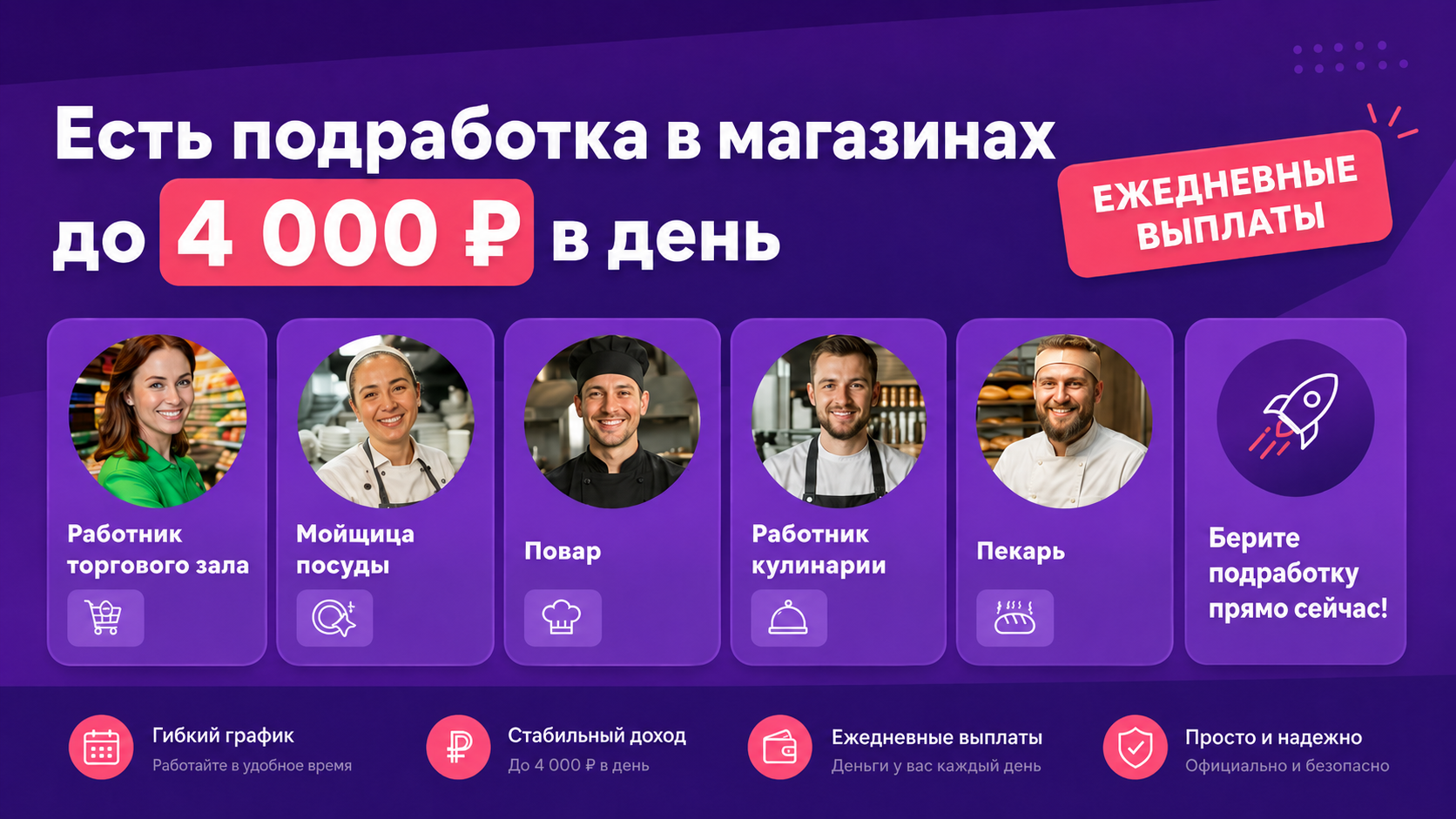 Ventra Go: подработка в магазинах, ежедневные выплаты и примеры ролей